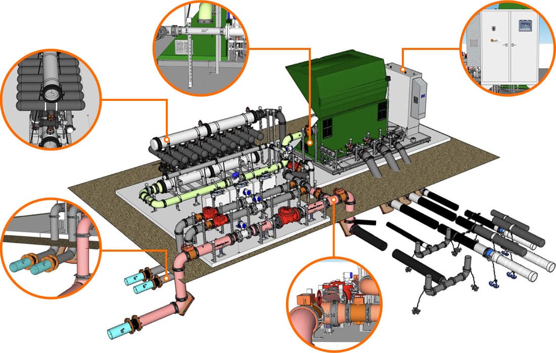 img pump station skid drawing