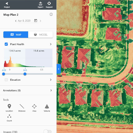 Heat map of the grass on the Flowguard system